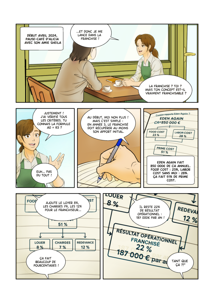 Chapitre 1, page 11 : guide devenir franchiseur