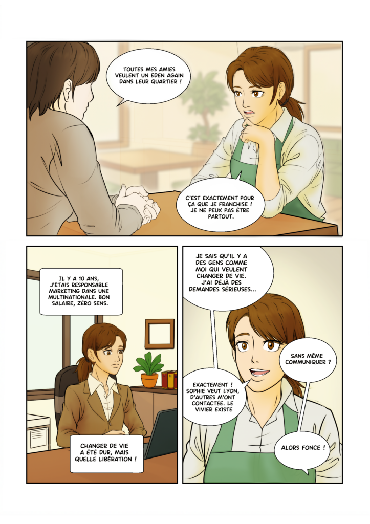 Chapitre 1, page 13 : guide devenir franchiseur