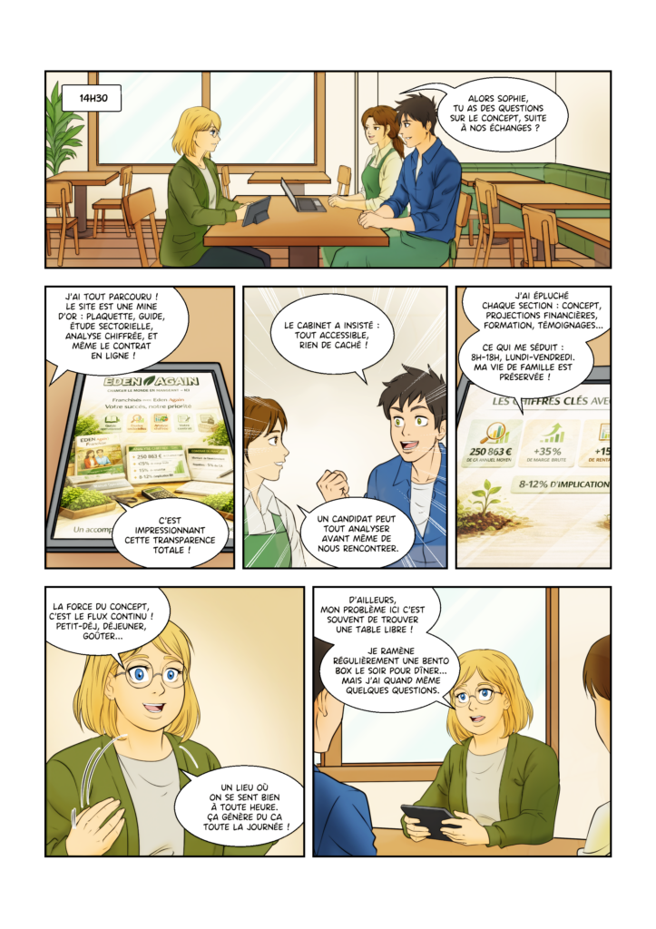 Chapitre 2, page 16 : guide devenir franchiseur