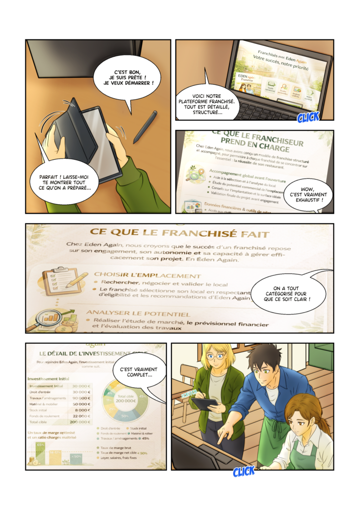 Chapitre 2, page 20 : guide devenir franchiseur