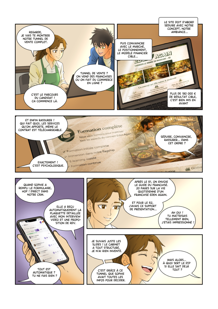 Chapitre 3, page 27 : guide devenir franchiseur