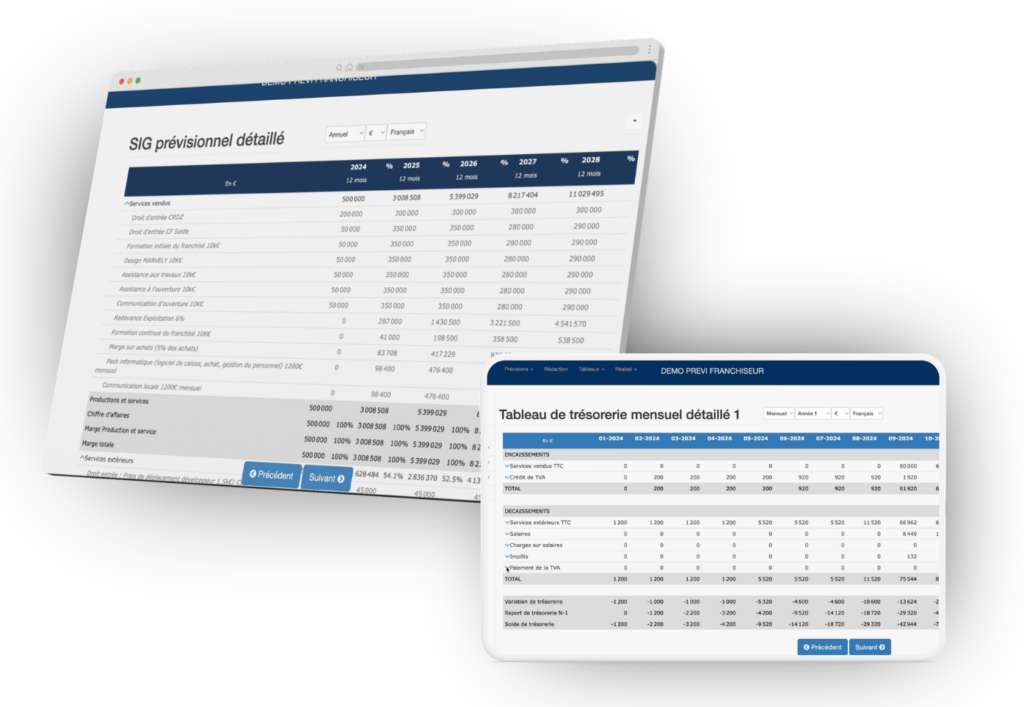 Modèle éco franchiseur