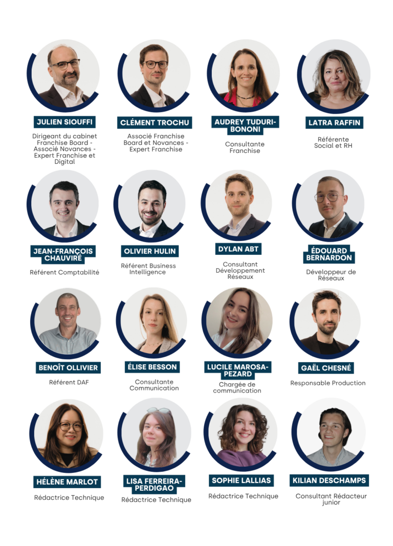 Experts Franchise Board